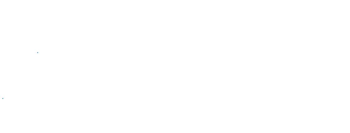 TInker works